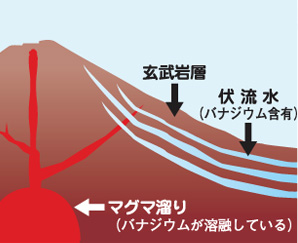 カリメラの水「オーエムシー株式会社」